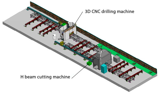 Beam Profile Production Line