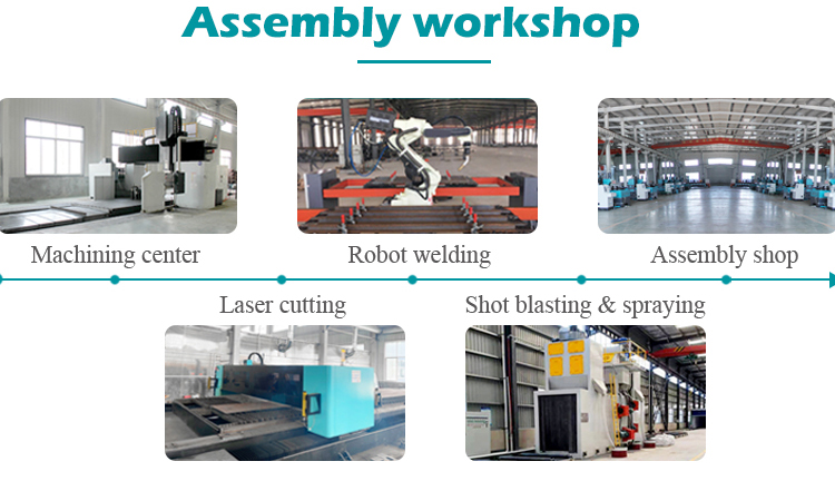 H beam processing line