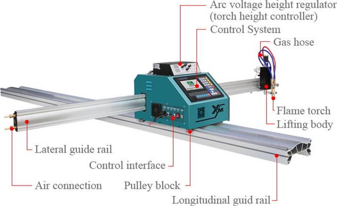 portable cnc plasma cutting machine