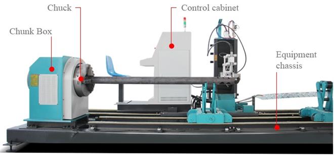 CNC Pipe Profile Cutting Machine