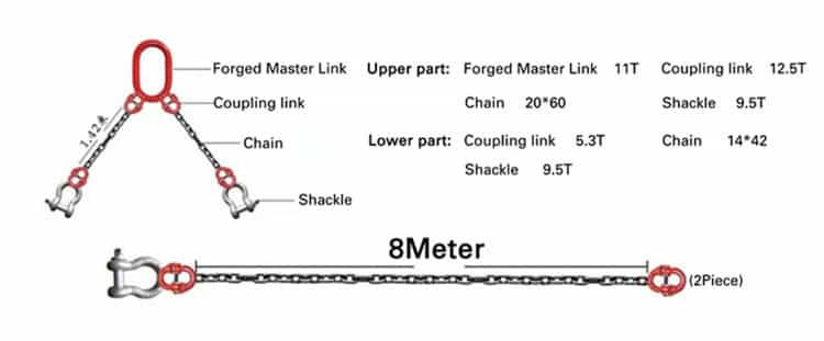 Chain type steel beam rotator machine