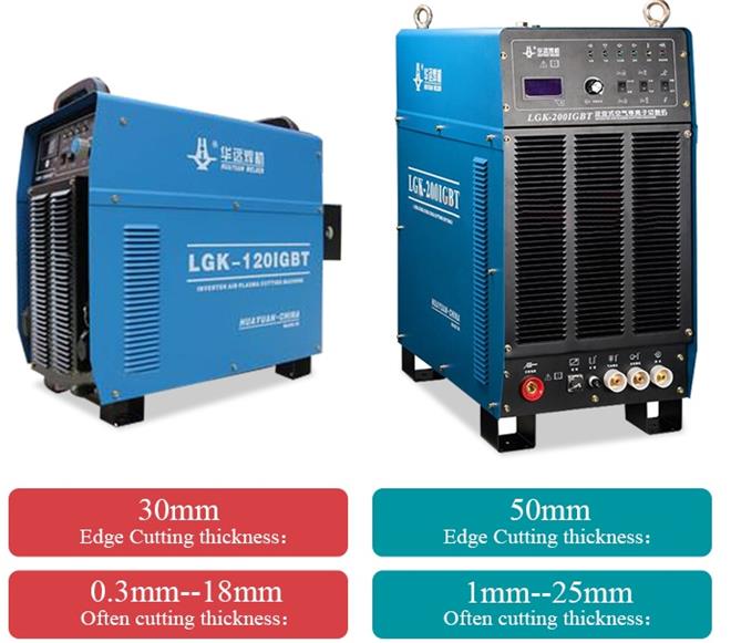 portable gantry plasma