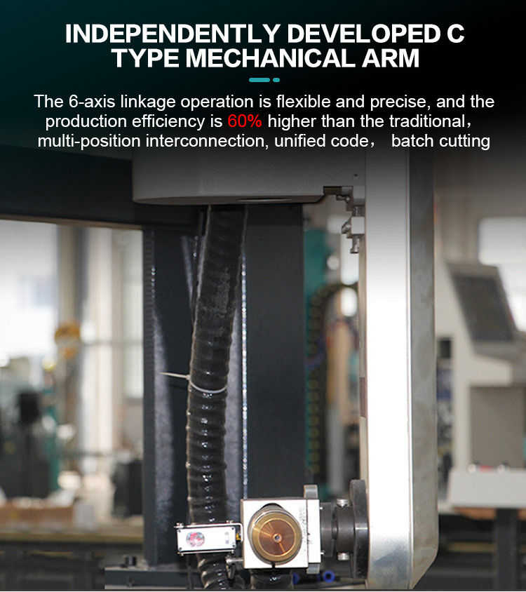 H beam cutting plasma machines